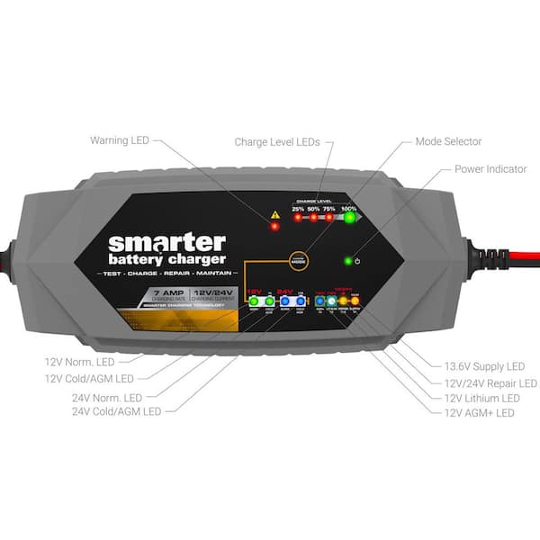 12V/24V 7 Amp Smart Automotive Battery Charger, Maintainer, Repairer, Tester with Advanced Desulphation Process