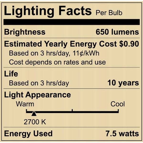 65-Watt Equivalent BR30 Dimmable Flood LED Light Bulb Soft White (12-Pack)