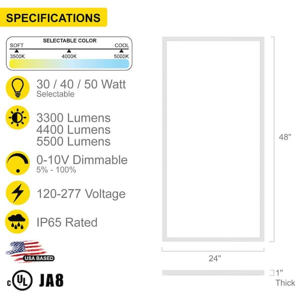 2 ft. x 4 ft. Integrated Backlit LED Panel 3-Color Changing Temperatures Wattage Selectable Dimmable 120-277V (4-Pack)