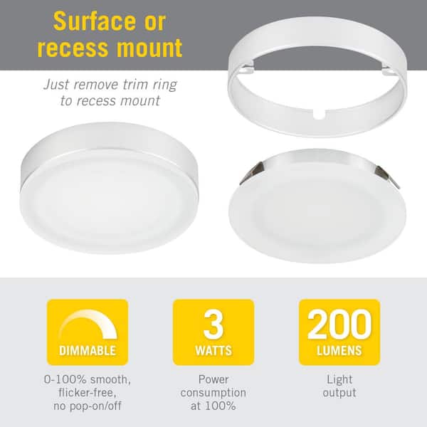 EdgeVue Under Cabinet LED Puck Light 3000K