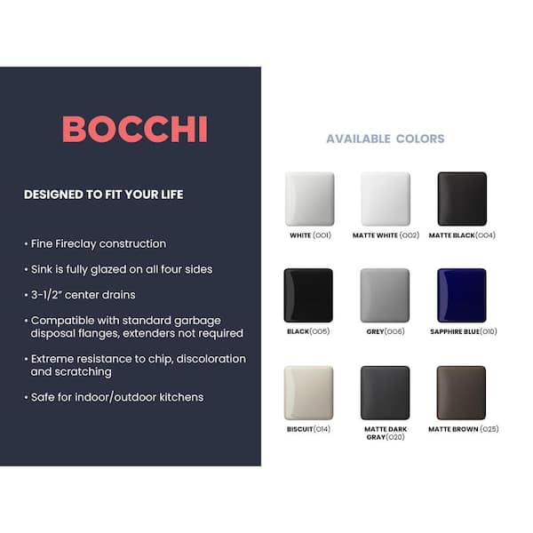 Nuova White Fireclay 34 in. Single Bowl Drop-In Apron Front Kitchen Sink with Protective Grid and Strainer