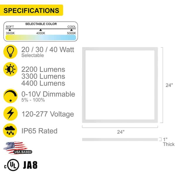 2 ft. x 2 ft. Integrated Backlit LED Panel 3-Color Changing Temperatures Wattage Selectable Dimmable 120-277V (4-Pack)
