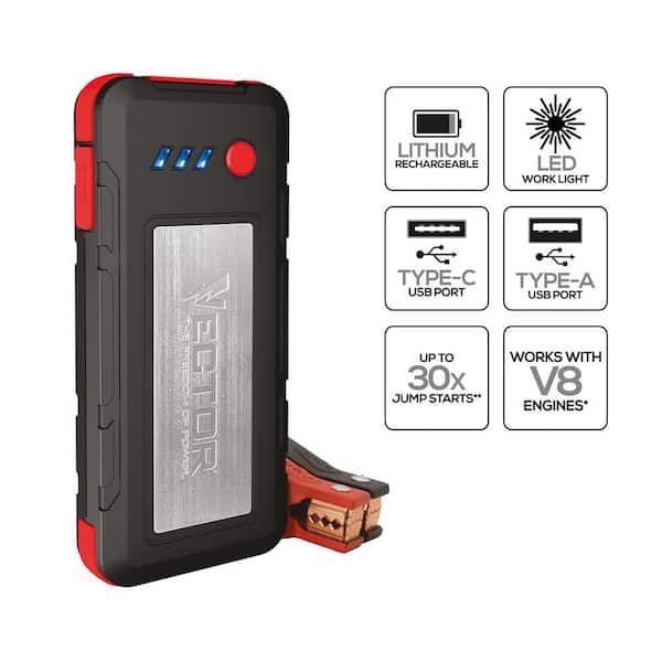 1600 Peak Amp Automotive Lithium Jump Starter, Portable Power – 15W USB-A & USB-C