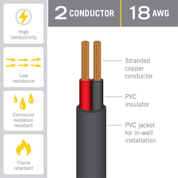 2C 18AWG In-Wall Cable Connector Cord (100 ft./8 m)
