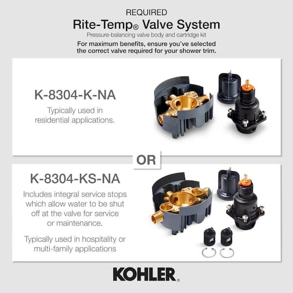 Rite-Temp Pressure-Balancing Valve Body and Cartridge Kits with Service Stops