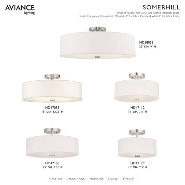 Mercury 4 Light Brushed Nickel Semi Flush Mount