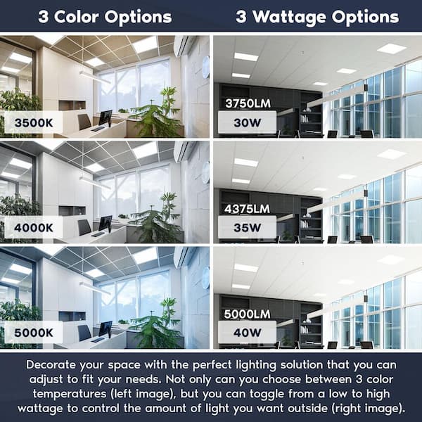 2x2 FT 3750/4375/5000 Lumens Integrated LED Panel Light 3 Color Options 3500K/4000K/5000K Dimmable 30/35/40W 2-Pack