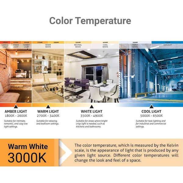 6 in. 1-Light Bronze Slim Round Disc 3000K Warm White Dimmable 90 CRI ENERGY STAR and UL Listed LED Ceiling Flush Mount