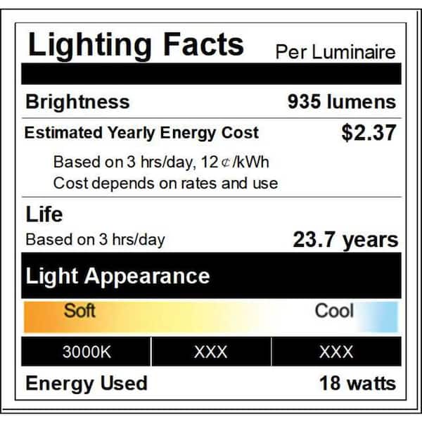 11.81 in. 1-Light Blue LED Semi-Flush Mount with Drum Shade Scandinavian Ceiling Light