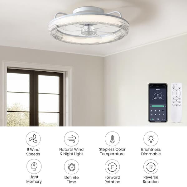 20 in. LED Indoor White Low Profile Ceiling Fan with Dimmable Lighting Small Flush Mount Ceiling Fan with Remote