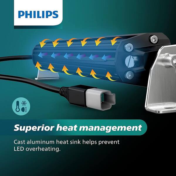 Ultinon Drive LED Light Bar - 10 in. Single Row