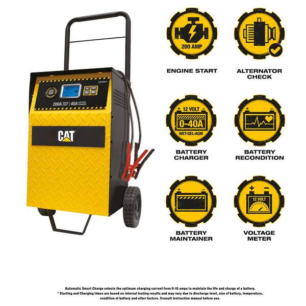 Professional Rolling 40 Amp Battery Charger, 3 Amp Maintainer with 200 Amp Engine Start