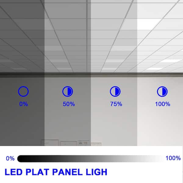 2 ft. x 2 ft. 4750 Lumens LED Back Lit Panel Light, CCT (Set of 2)