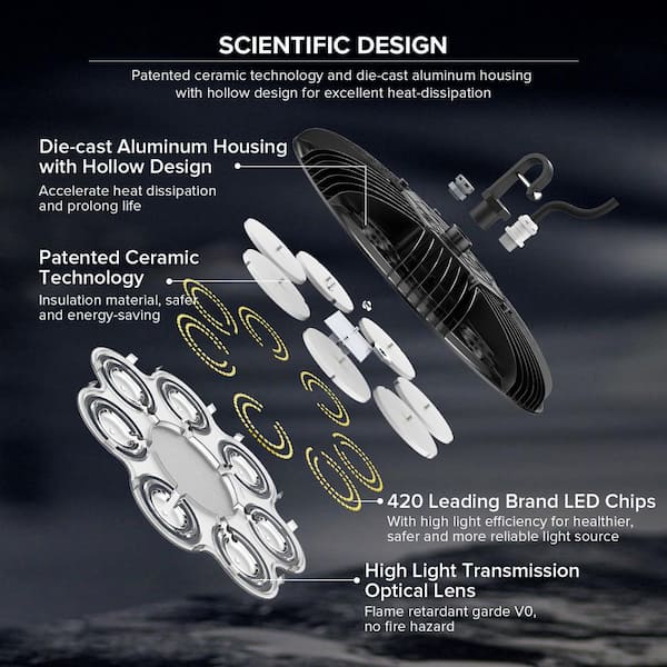 1 ft. 1300-Watt Equivalent 20,000 Lumens Integrated LED Black UFO High Bay Light 5000K for Warehouse Factory Barn Shop