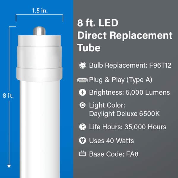 40-Watt 8 ft. T12 FA8 Single Pin Type A Plug and Play Linear LED Tube Light Bulb, Daylight Deluxe 6500K (2-Pack)