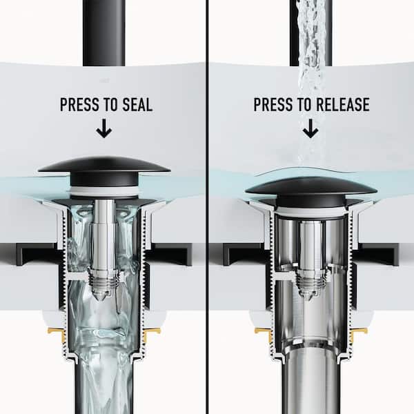 Vessel Bathroom Sink Pop-Up Drain and Mounting Ring, Matte Black