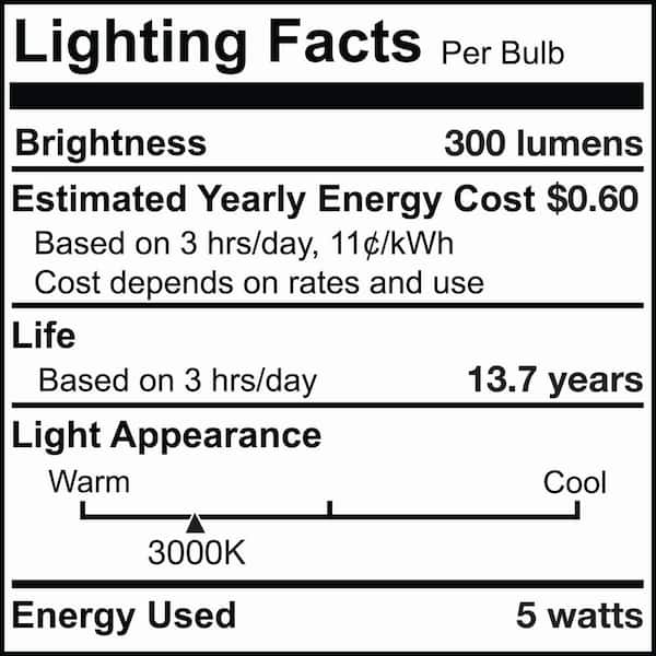 25-Watt Equivalent T9 Long 11 in. Dimmable E26 LED Light Bulb 2100K in Clear (4-Pack)