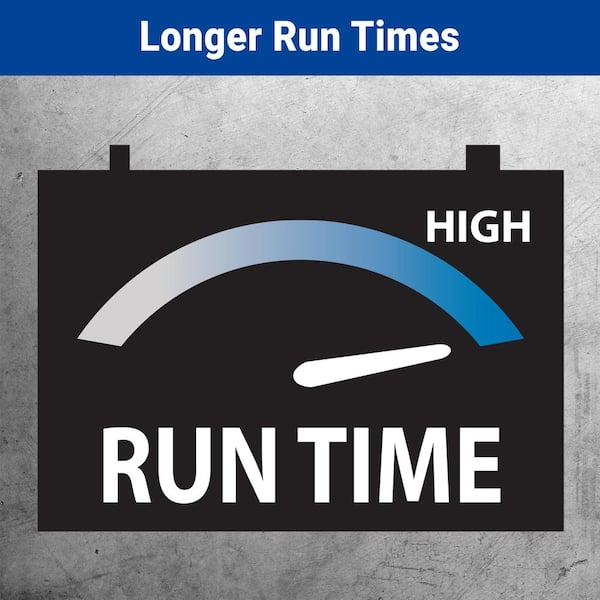 Maintenance Free (AGM) Standby Battery