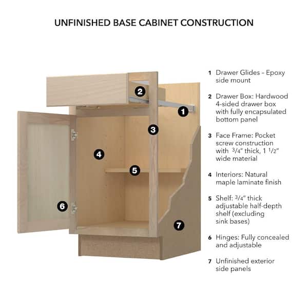 18 in. W x 24 in. D x 84 in. H Assembled Pantry Kitchen Cabinet in Unfinished with Recessed Panel