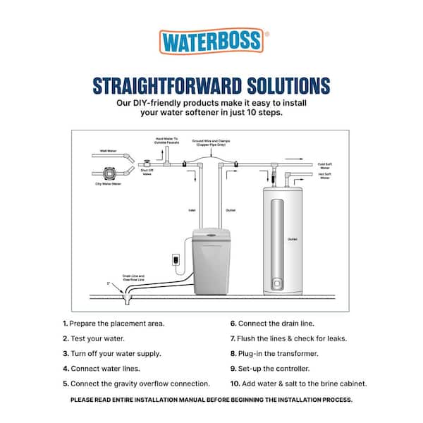 36,400 Grain Water Softener System - Reduces Hardness, Iron, Calcium, Dirt, and Sediment - Model 900