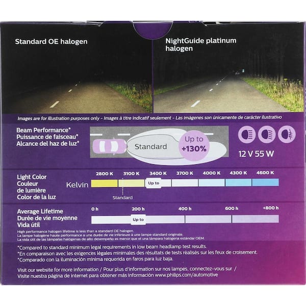 NightGuide Platinum H7 White Headlight/Fog Light (2-Pack)