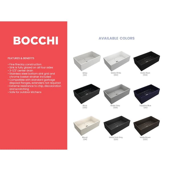 Contempo Farmhouse Apron Front Fireclay 33 in. Single Bowl Kitchen Sink with Bottom Grid and Strainer in White