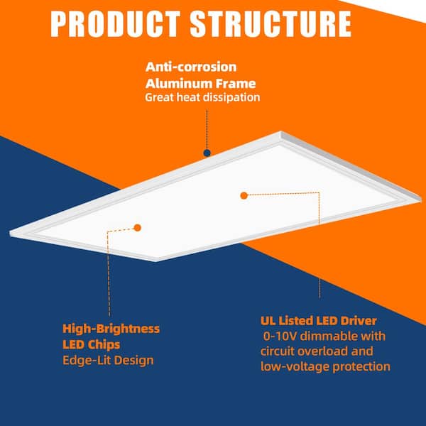 2 ft. x 4 ft. 175-Watt Equivalent Integrated LED Troffer Panel Light, 5000K White LED Panel Light (4-Pack)