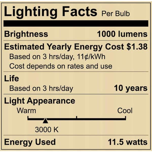 90-Watt Equivalent PAR38 Non-Dimmable Flood LED Light Bulb Bright White (4-Pack)