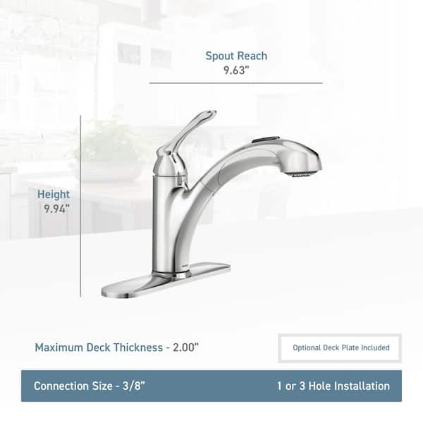 Banbury Single Handle Deck Mount Pull Out Sprayer Kitchen Faucet with Power Clean Deckplate Included in Matte White