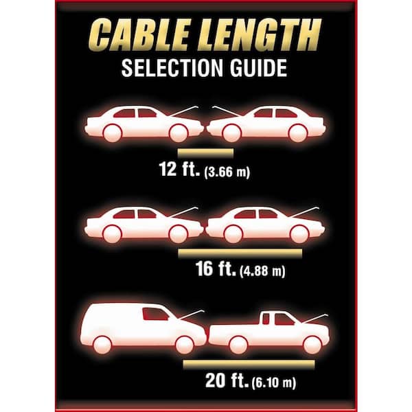 20 ft 4-Gauge 500 Amp Black Parrot Jaw Clamps