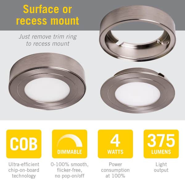 PureVue Dimmable Daylight White (5000K) LED Matte White Puck Light