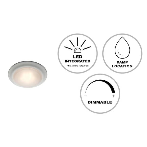 Vanowen 7.5 in. White Integrated LED Miniature Disk Flush Mount Ceiling Light Fixture with Acrylic Shade