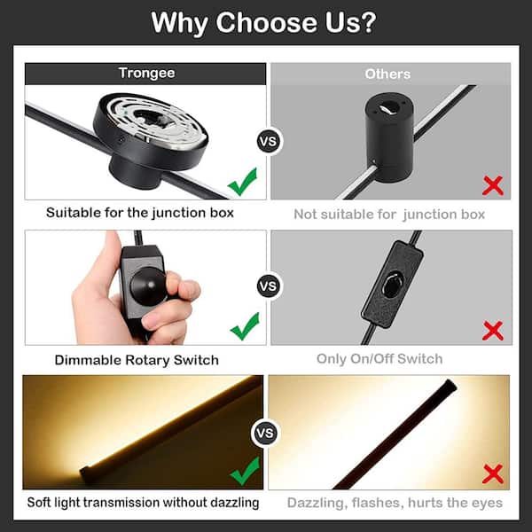 2 Light 39.4 in. W Set of 2 Dimmable LED Black Wall Lights Plug in Adjusted 180° Wall Sconce with On/Off Switch