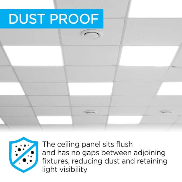 2 ft. x 2 ft. Skylight 40-Watt 4400 Lumens Dimmable Integrated LED Flat Panel Light with 5000K, White (Set of 2)