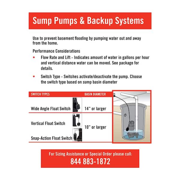 1/2 HP Cast Iron Sump Pump