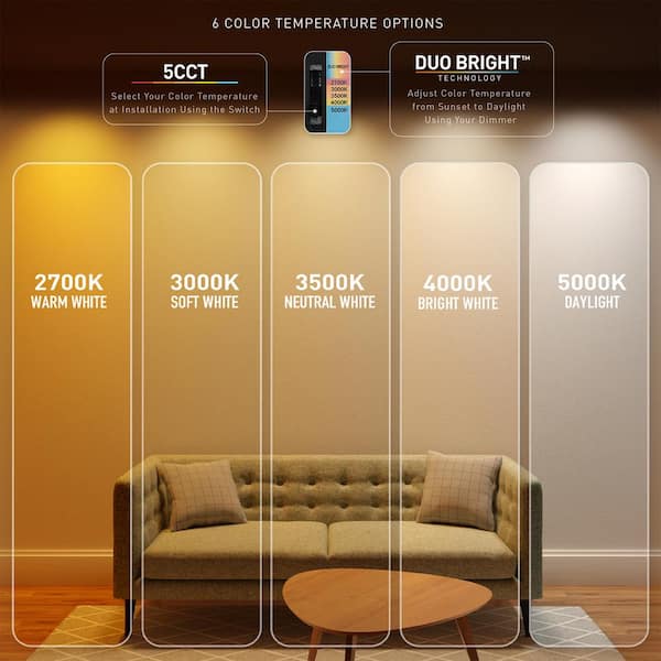 Flexinstall Panel 12 in. x 12 in. White Integrated LED Flat Panel Light with 5CCT Plus DuoBright