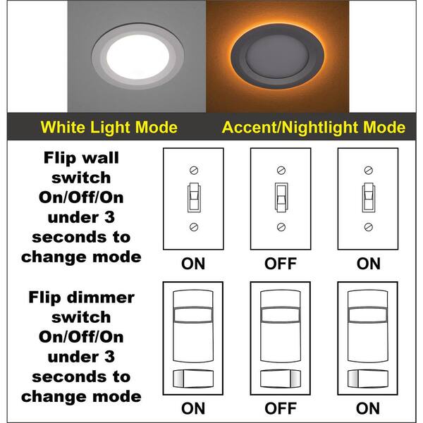 6 in. Canless Adjustable CCT Integrated LED Recessed Light Trim Night Light 900lms New Construction Remodel (8-Pack)
