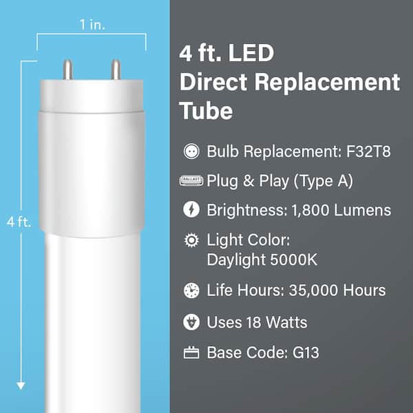 18-Watt 4 ft. T8 G13 Type A Plug and Play Linear LED Tube Light Bulb, Daylight 5000K (10-Pack)