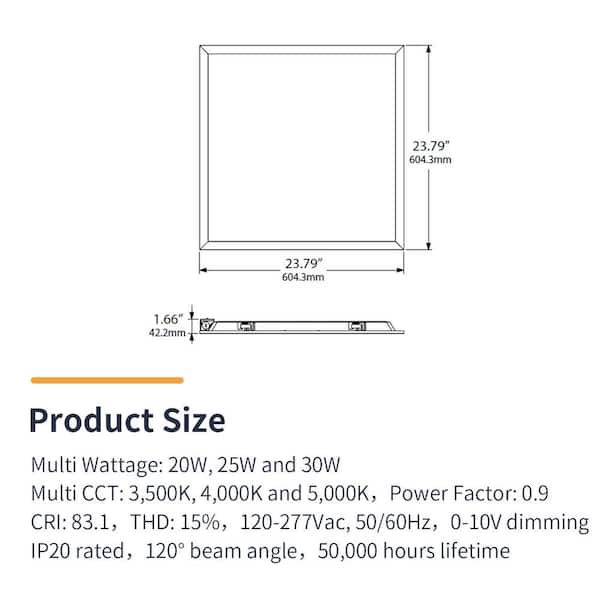 2 ft. x 2 ft. 3750 Lumens PMMA Lens Integrated LED Panel Light, 5000K (4-Pack)