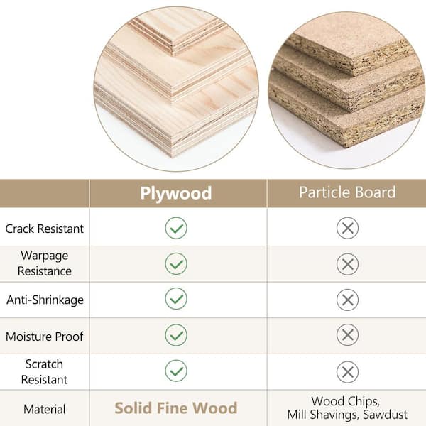 24 in. Wx24 in. Dx34.5 in. H in Raised Panel White Plywood Ready to Assemble Drawer Base Kitchen Cabinet with 3 Drawers