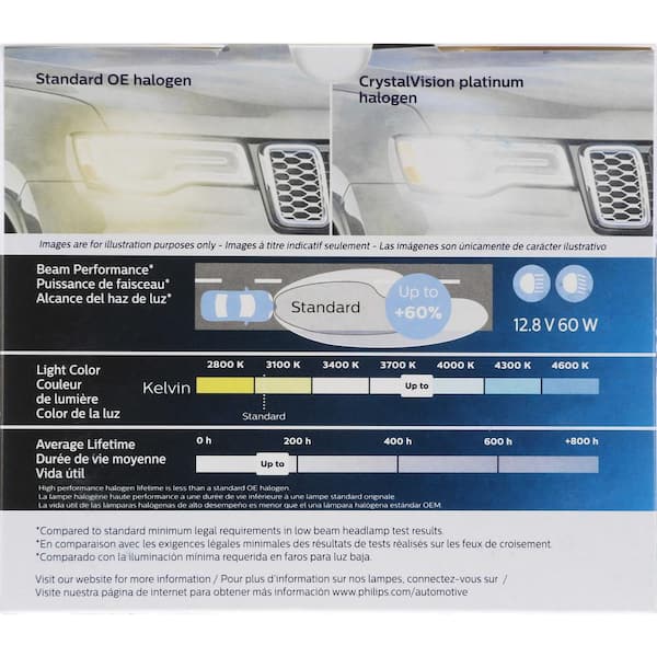 CrystalVision Platinum 9012 White Headlight/Fog Light (2-Pack)