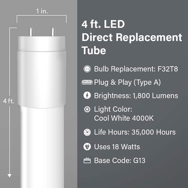 18-Watt 4 ft. T8 G13 Type A Plug and Play Linear LED Tube Light Bulb, Cool White 4000K (10-Pack)