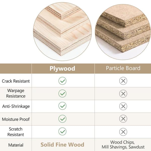 24 in. W X 12 in. D X 42 in. H in Shaker White Plywood Ready to Assemble Wall Kitchen Cabinet