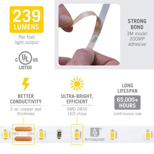 Ribbon Flex Pro 65.6 ft. Hardwired 3000K Warm White 24-Volt 60 LED/m Integrated LED Under Cabinet Strip Light 20M