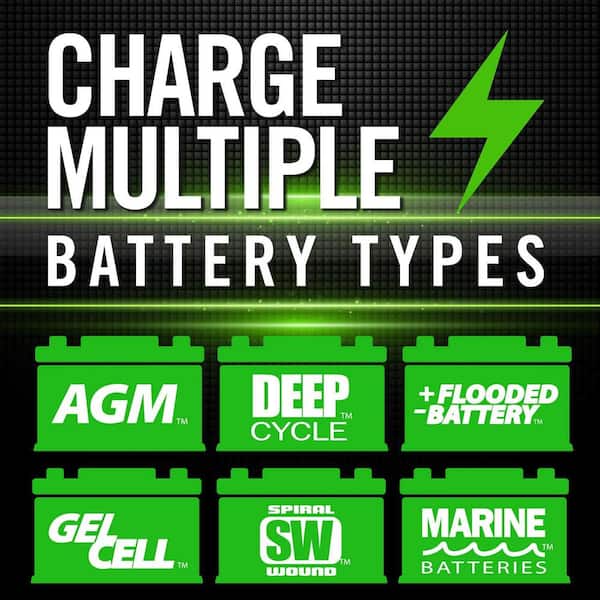 12/24V 10 Amp Intelligent Battery Charger, Battery Maintainer