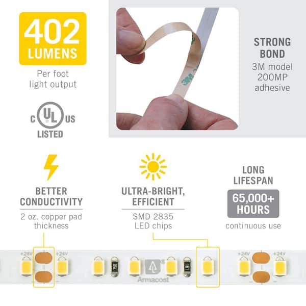 RibbonFlex Pro 32.8 ft. (10M) 24-Volt LED Tape Light, Soft Bright White (3000K), 120 LEDs/M