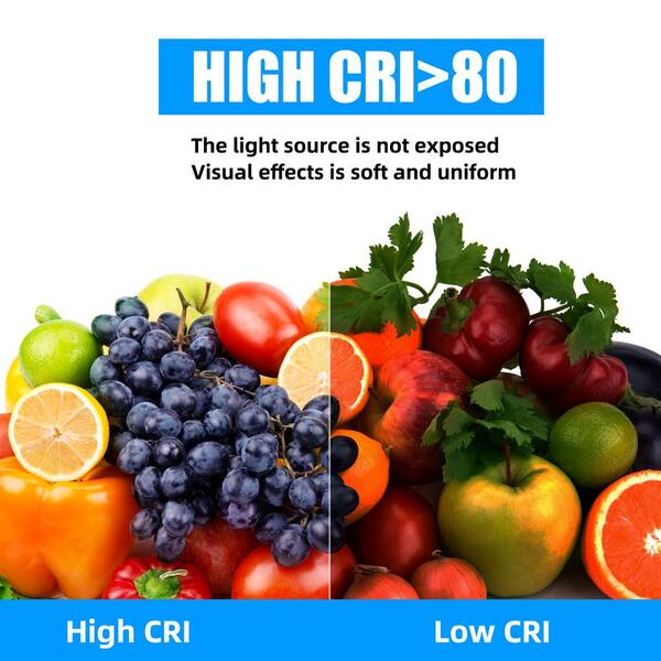 2 ft. x 2 ft. 5800 Lumens Integrated LED Flat Panel Light, 5000K Daylight (4-Pack)