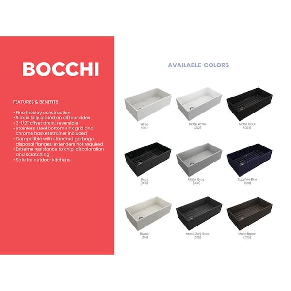 Contempo Farmhouse Apron Front Fireclay 36 in. Single Bowl Kitchen Sink with Bottom Grid and Strainer in White