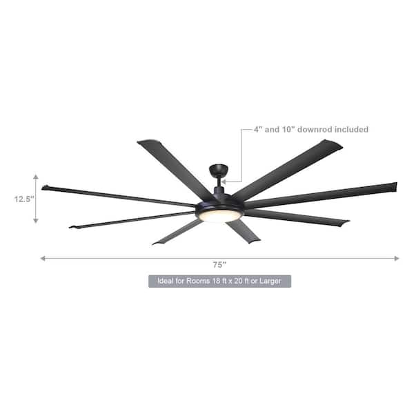 75 in. Integrated LED 8-Blade Matte Black Ceiling Fan with Light and Remote Control