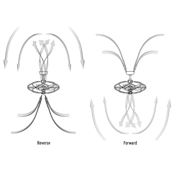 27 in. Bucholz Satin Nickel Downrod Mount LED Chandelier Ceiling Fan with Light and Remote Control